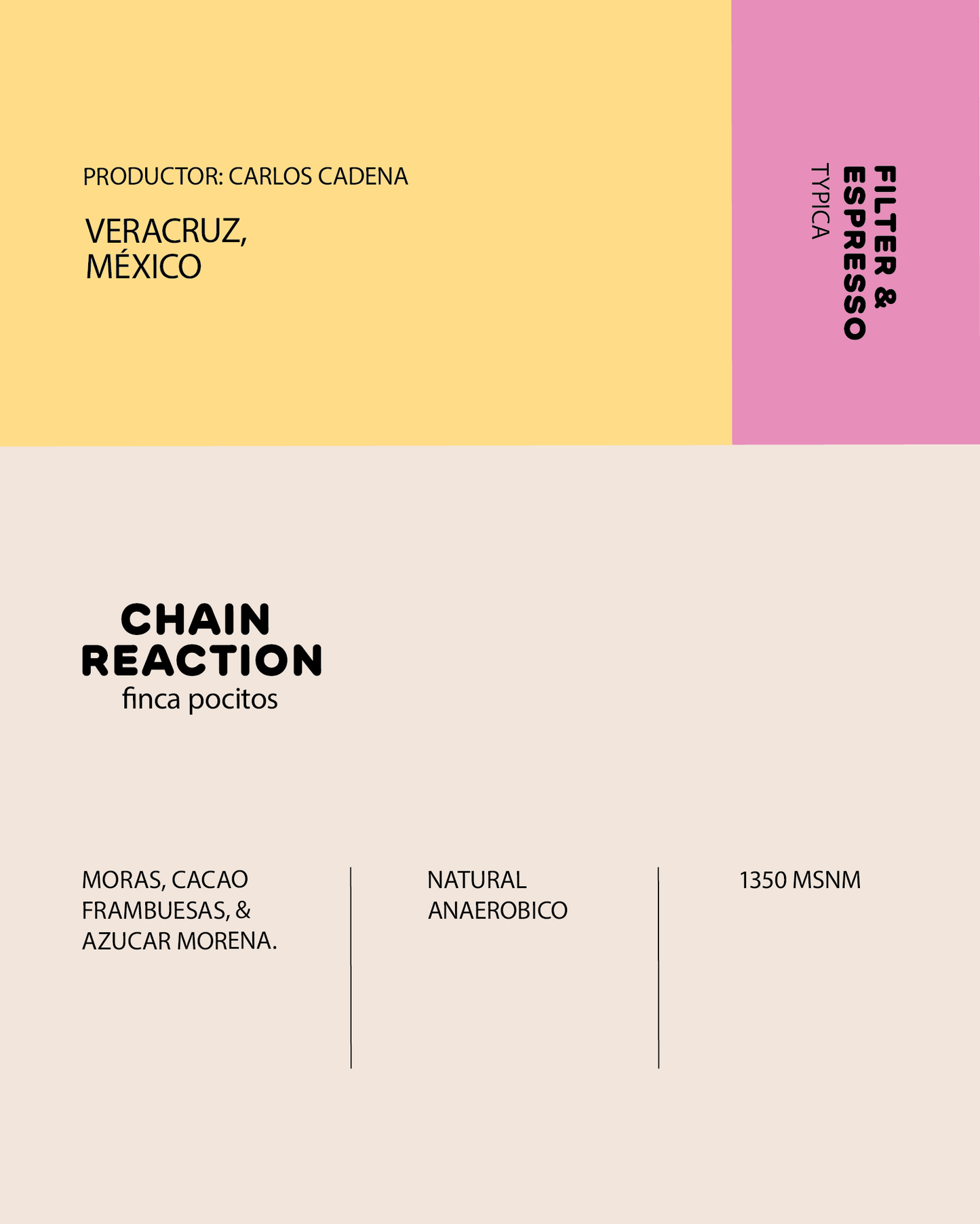 Reacción en cadena