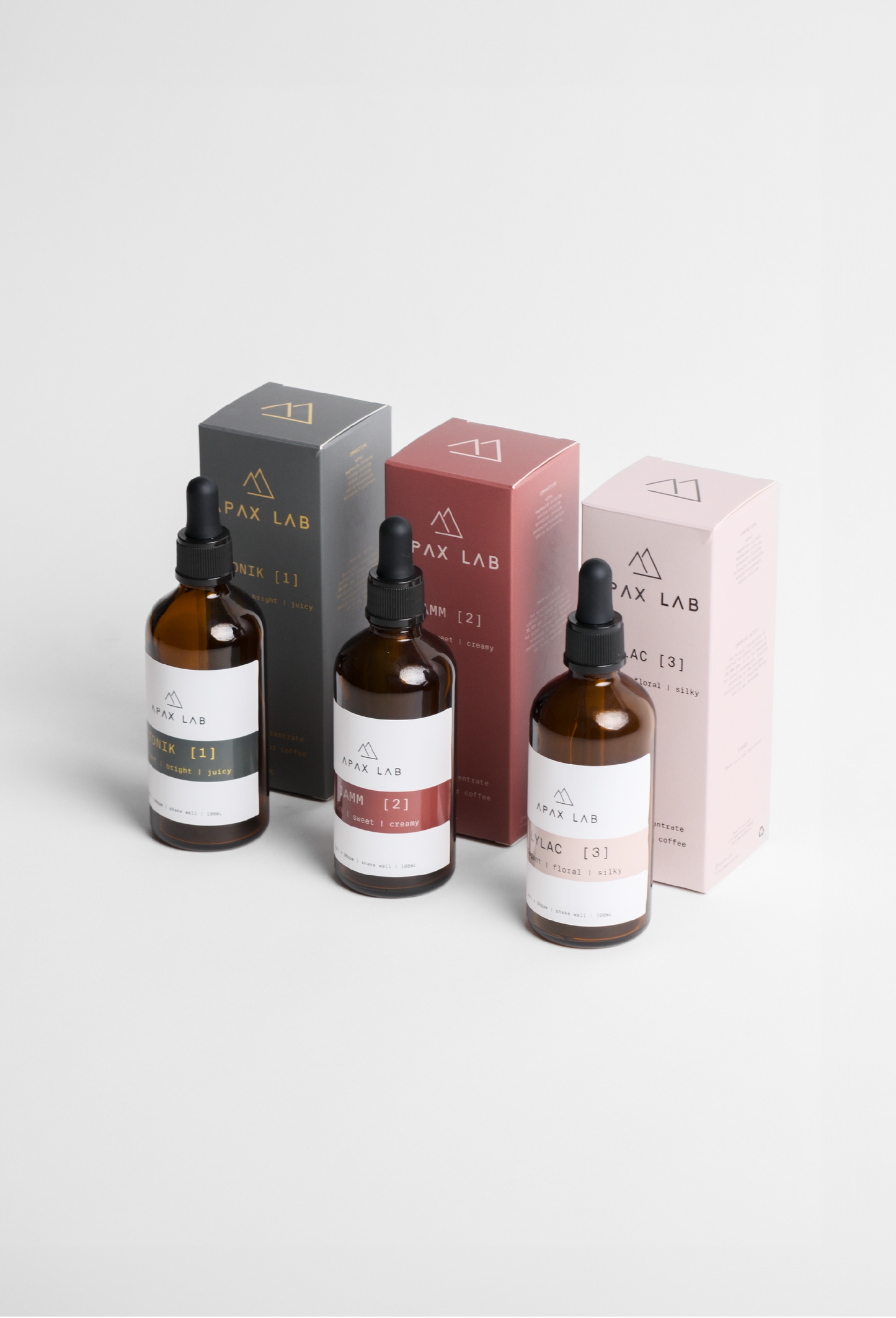 APAX LAB BOX SET (100ml)